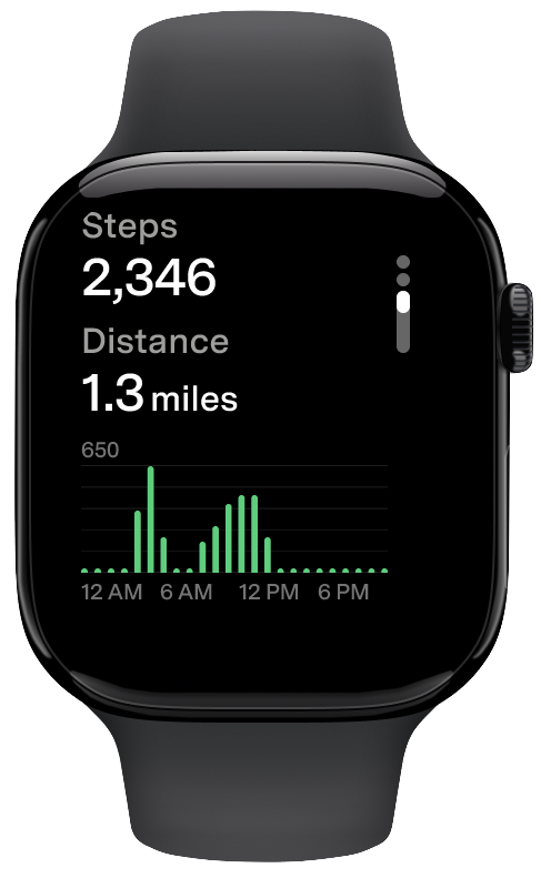 steps and distance