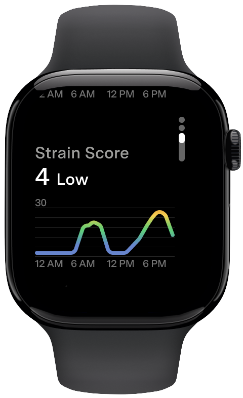 Fi Apple Watch app Strain Score screen with a daily strain graph