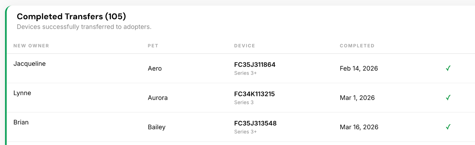Completed Transfers section in the Rescue Portal showing adopted pet entries