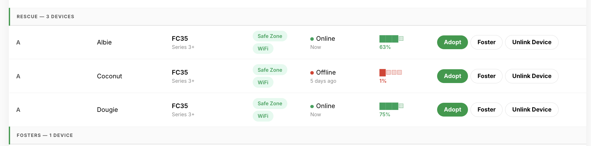 Fi Rescue Portal Device Management View