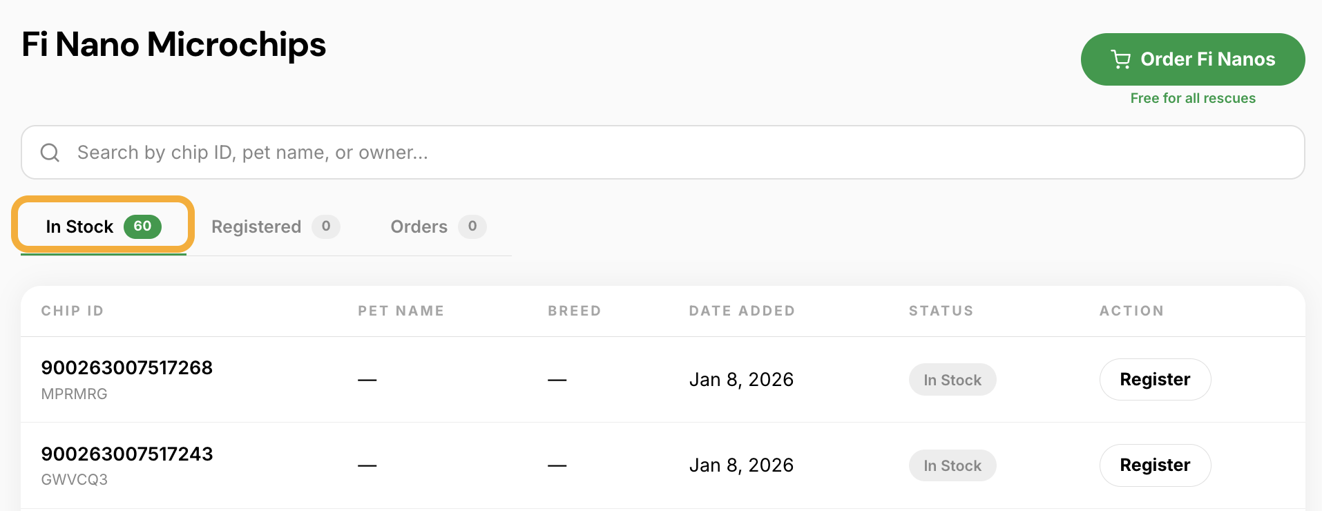 Fi Nano Microchips In Stock tab showing chip entries with chip ID, pet name, breed, and status